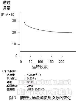 微濾膜技術(shù)在醬油加工中的技術(shù)應用