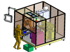 汽車配件全自動機(jī)器人焊接系統(tǒng)項目介紹 汽車配件全自動機(jī)器人焊接系統(tǒng)項目介紹