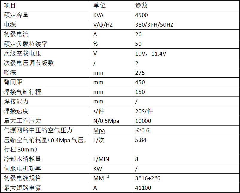 4500J爐膽與TOC支承儲能焊機(jī)2