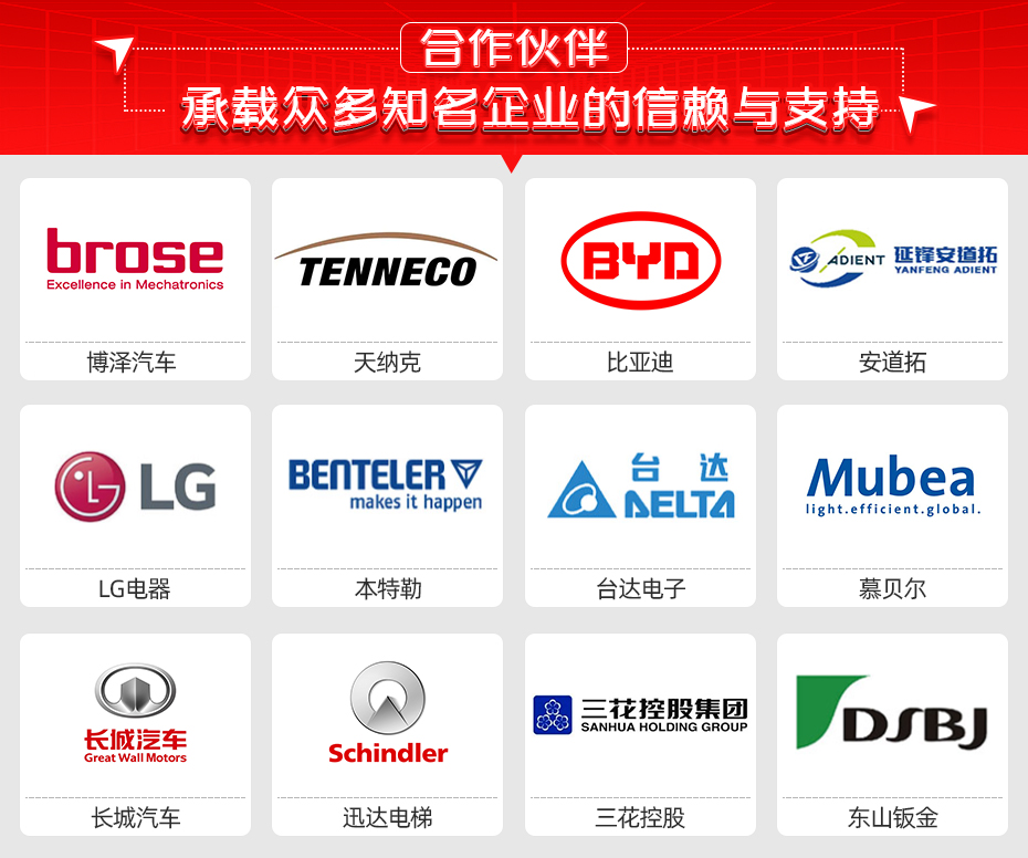 高碳鋼絲電阻對焊機(jī)詳情合作伙伴