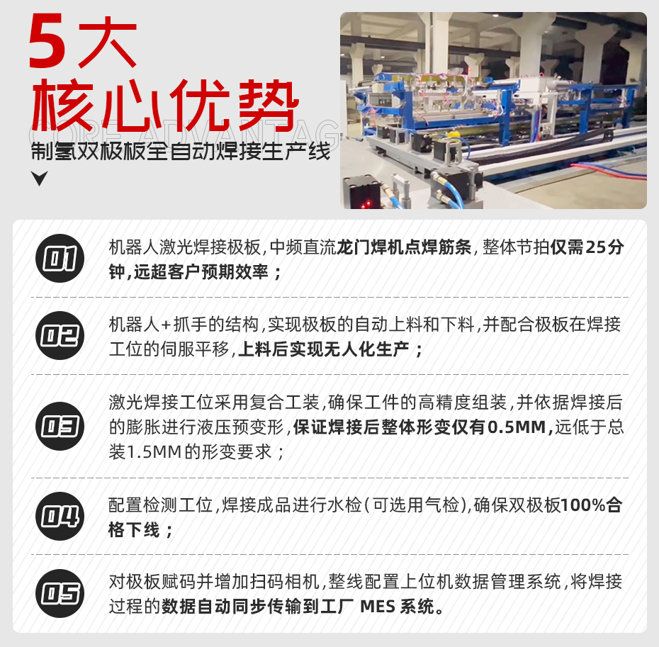 制氫雙極板全自動(dòng)焊接生產(chǎn)線詳情核心優(yōu)勢(shì)