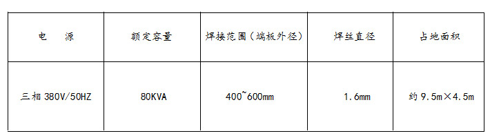 焊接技術(shù)參數(shù)