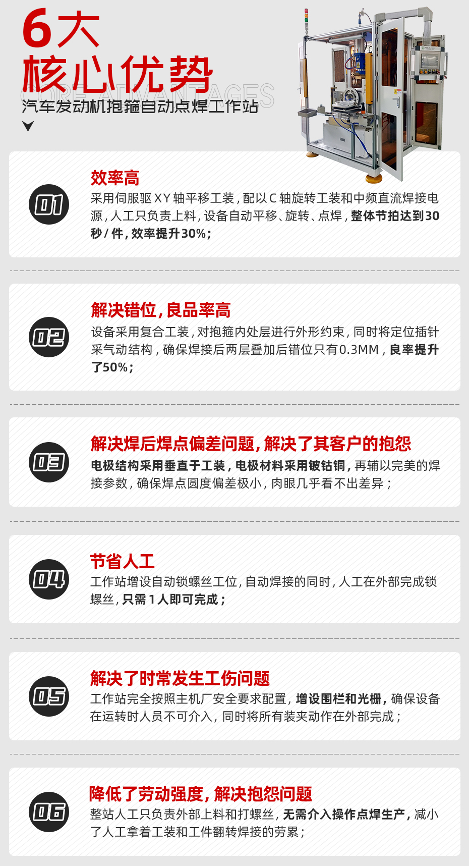 汽車發(fā)動機(jī)抱箍自動點焊工作站核心優(yōu)勢