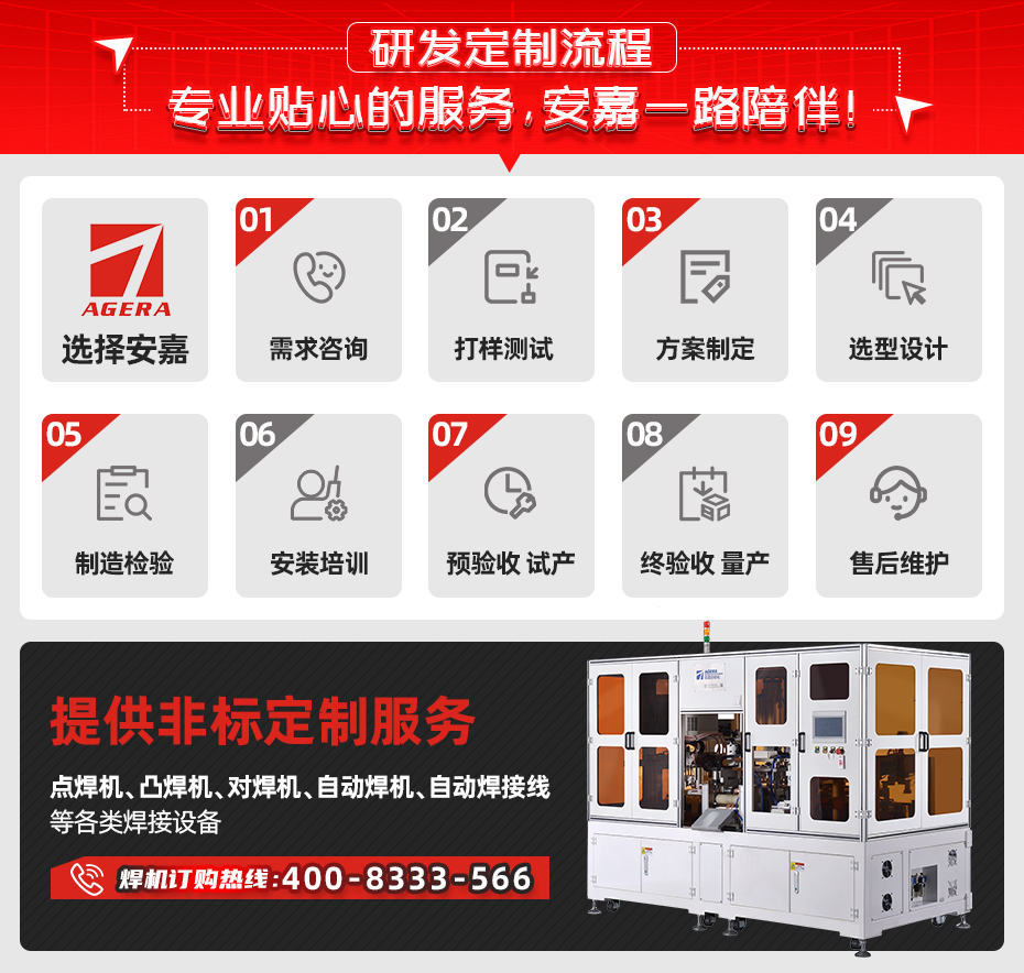 汽車(chē)鍍鋅板法蘭螺母凸焊工作站研發(fā)定制流程