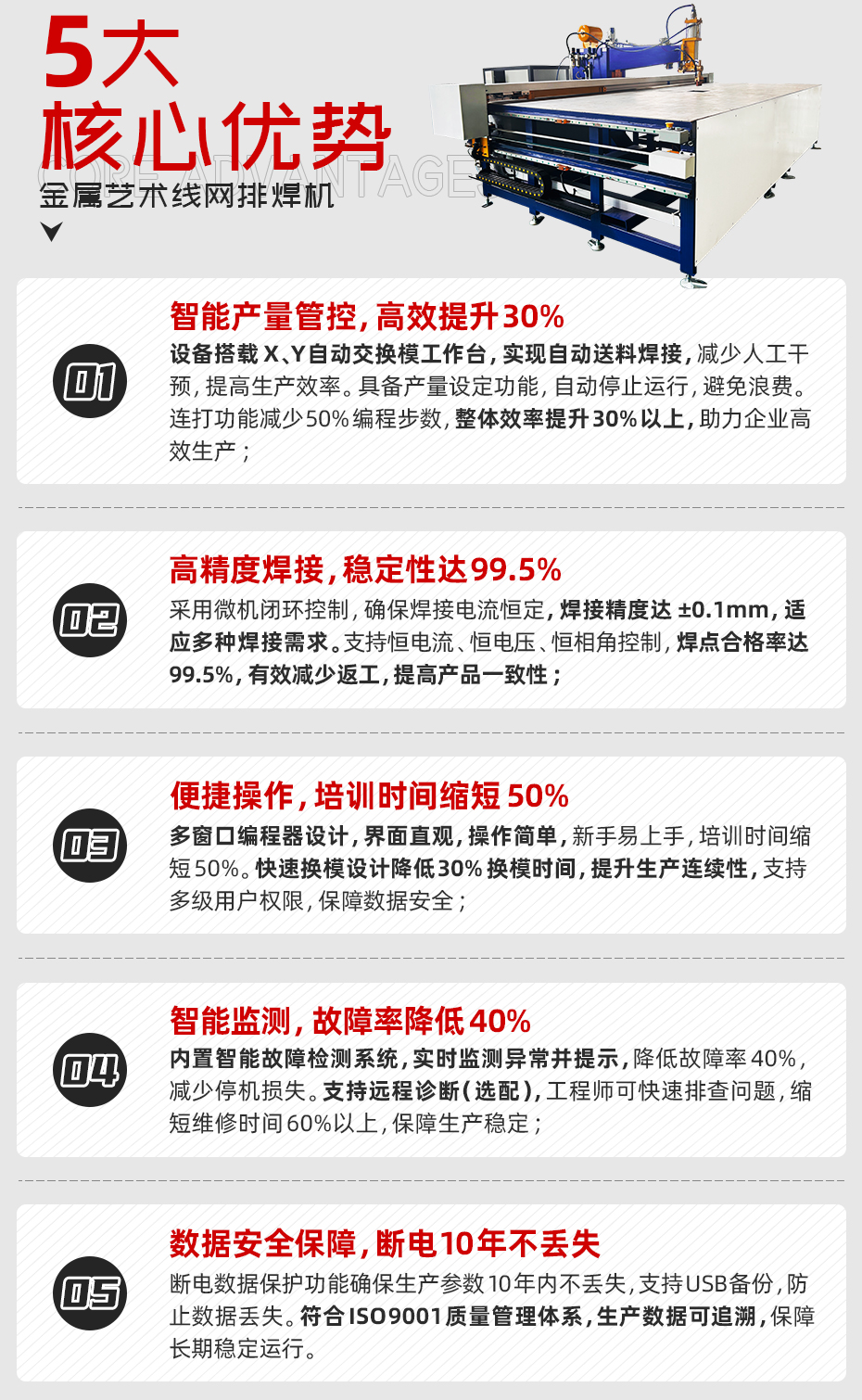 金屬藝術(shù)線網(wǎng)排焊機(jī)詳情核心優(yōu)勢(shì)