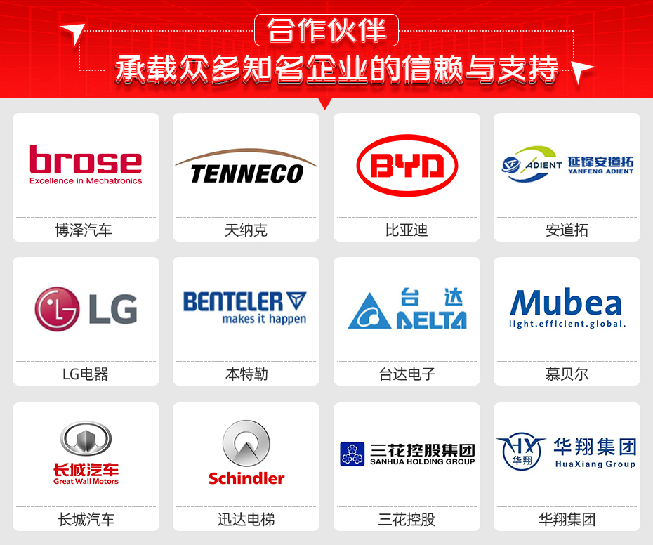 金屬藝術(shù)線網(wǎng)排焊機(jī)詳情合作伙伴