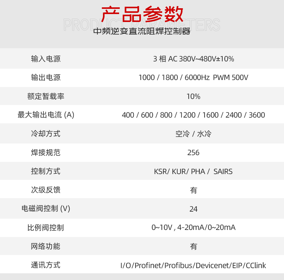中頻逆變直流阻焊控制器產(chǎn)品參數(shù)