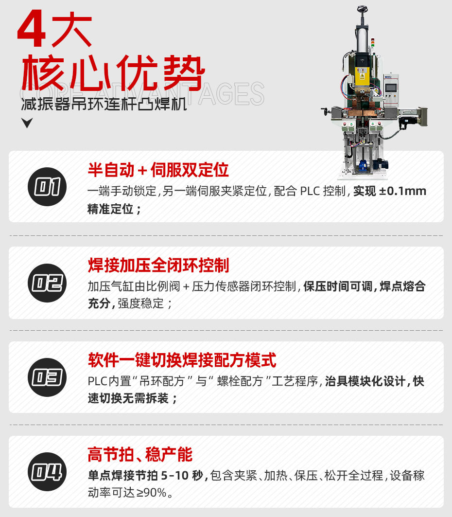 減振器吊環(huán)連桿凸焊機(jī)詳情核心優(yōu)勢(shì)