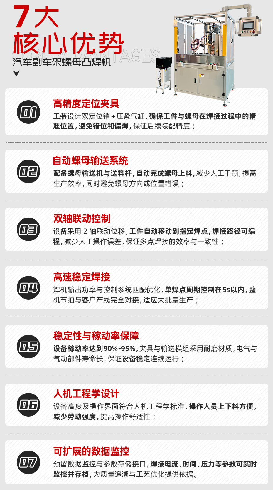 汽車副車架螺母凸焊機(jī)詳情核心優(yōu)勢